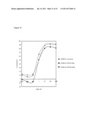 COMPOSITIONS MONOVALENT FOR CD40L BINDING AND METHODS OF USE diagram and image