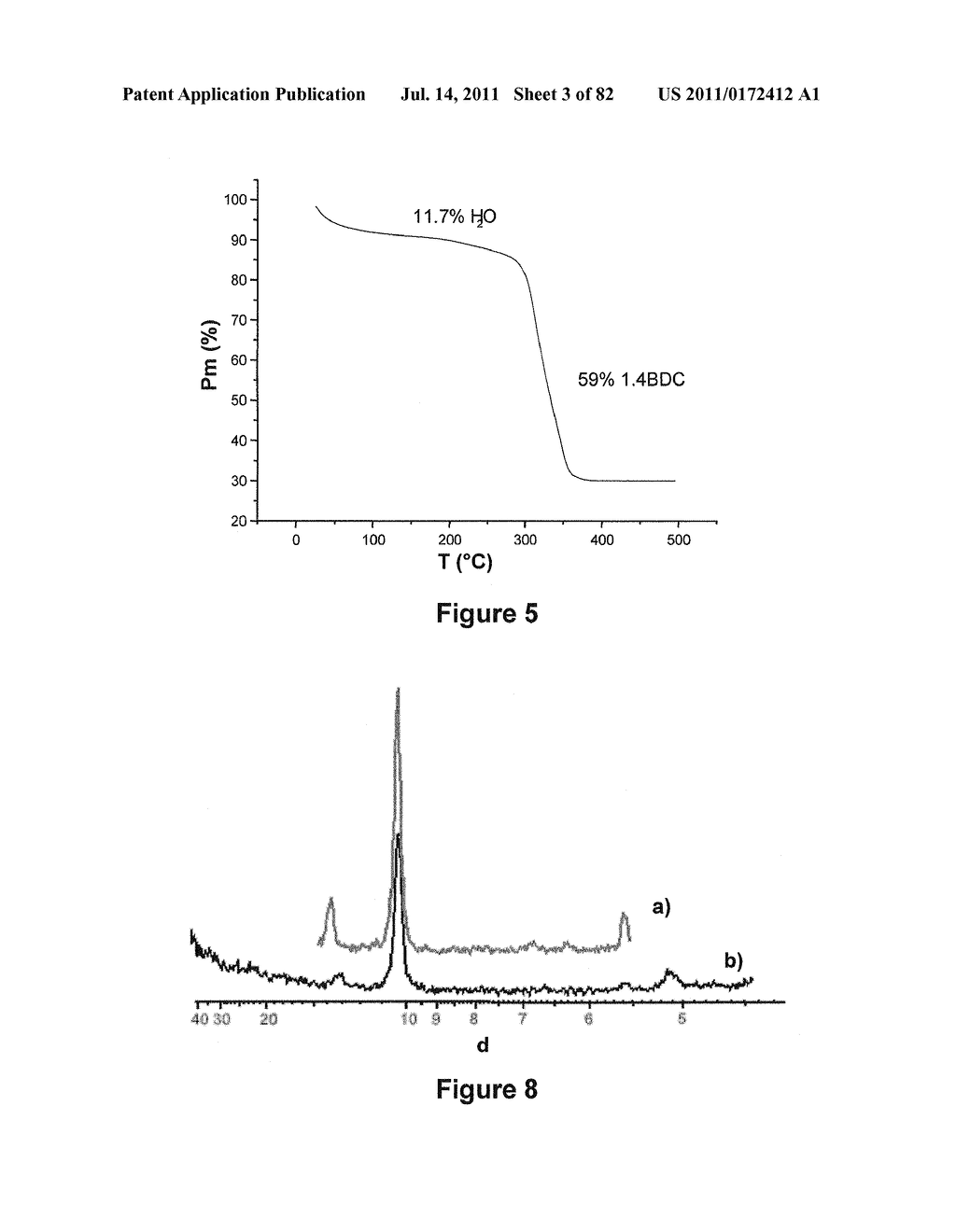 REDUCIBLE POROUS CRYSTALLINE HYBRID SOLID FOR THE SEPARATION OF MIXTURES     OF MOLECULES HAVING DIFFERENT DEGREES AND/OR A DIFFERENT NUMBER OF     UNSATURATIONS - diagram, schematic, and image 04