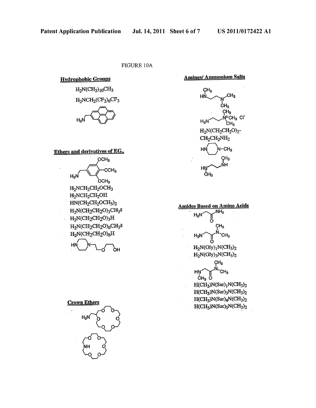 Methods of Making Pharmacokinetically Improved Compounds Comprising     Functional Residues or Groups and Pharmaceutical Compositions Comprising     Said Compounds - diagram, schematic, and image 07