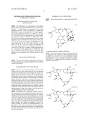 METHODS AND COMPOSITIONS FOR USE IN TREATING CANCER diagram and image