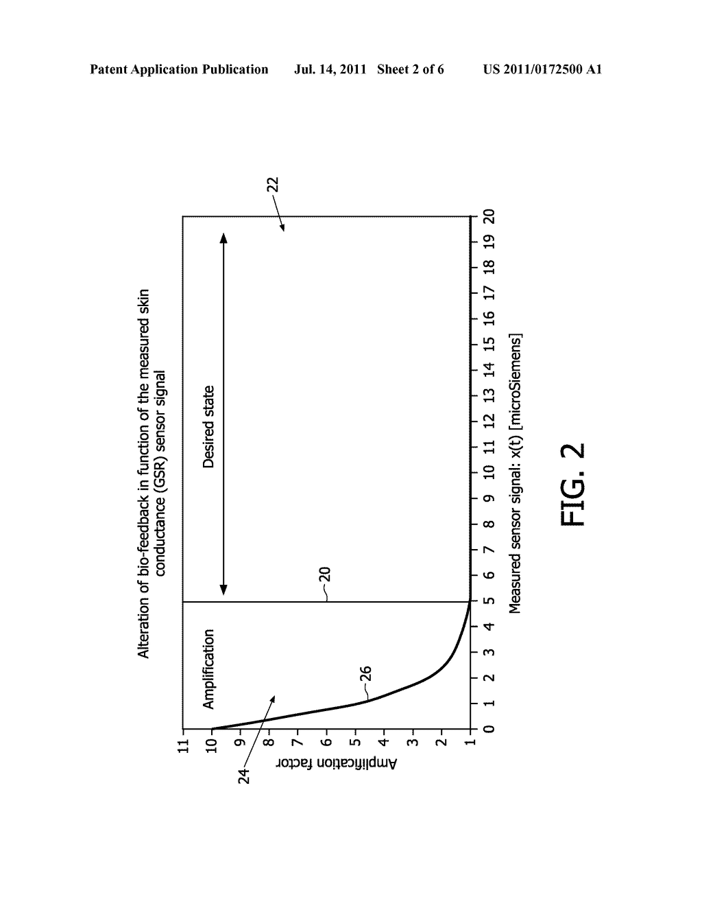 METHOD OF OBTAINING A DESIRED STATE IN A SUBJECT - diagram, schematic, and image 03