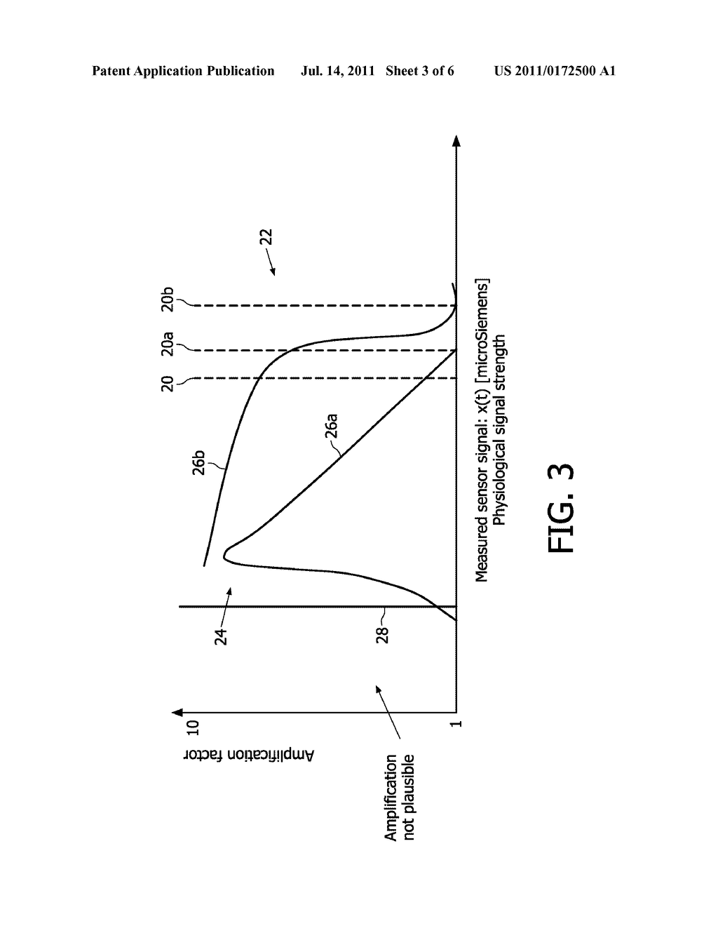 METHOD OF OBTAINING A DESIRED STATE IN A SUBJECT - diagram, schematic, and image 04