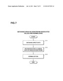 DEVICE FOR CREATING DATABASE OF ALTERNATIVE NORMAL BRAIN diagram and image