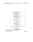 Feature Tracking Using Ultrasound diagram and image