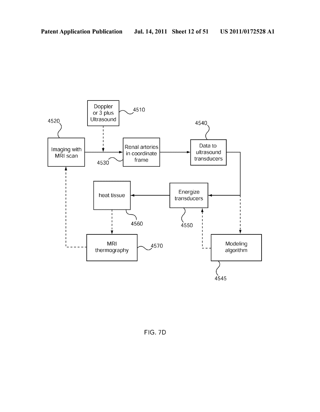 SYSTEMS AND METHODS FOR TREATMENT USING ULTRASONIC ENERGY - diagram, schematic, and image 13