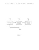 FLOW DIRECTED HEATING OF NERVOUS STRUCTURES diagram and image