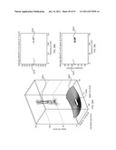 FLOW DIRECTED HEATING OF NERVOUS STRUCTURES diagram and image