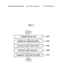 PROVIDING AT LEAST ONE SLICE IMAGE BASED ON AT LEAST THREE POINTS IN AN     ULTRASOUND SYSTEM diagram and image