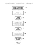 GENERATION OF STANDARD PROTOCOLS FOR REVIEW OF 3D ULTRASOUND IMAGE DATA diagram and image