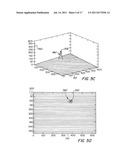 System And Method For Quantifying And Mapping Visual Salience diagram and image