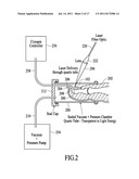 Treatment of Microbial Infections Using Hot and Cold Thermal Shock and     Pressure diagram and image