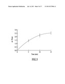 Treatment of Microbial Infections Using Hot and Cold Thermal Shock and     Pressure diagram and image