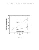 Treatment of Microbial Infections Using Hot and Cold Thermal Shock and     Pressure diagram and image