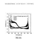 Treatment of Microbial Infections Using Hot and Cold Thermal Shock and     Pressure diagram and image