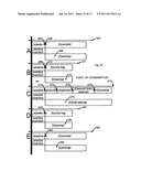 Sterile liquid materials distribution, consumption and material waste     disposal method and apparatus diagram and image