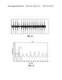 USE OF SIGNIFICANT POINT METHODOLOGY TO PREVENT INAPPROPRIATE THERAPY diagram and image