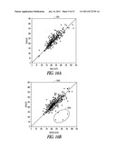 USE OF SIGNIFICANT POINT METHODOLOGY TO PREVENT INAPPROPRIATE THERAPY diagram and image