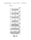 USE OF SIGNIFICANT POINT METHODOLOGY TO PREVENT INAPPROPRIATE THERAPY diagram and image