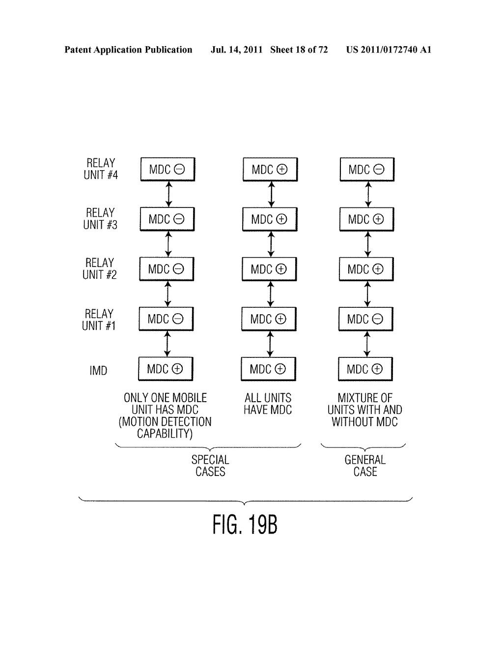 Method and apparatus for controlling an implantable medical device - diagram, schematic, and image 19