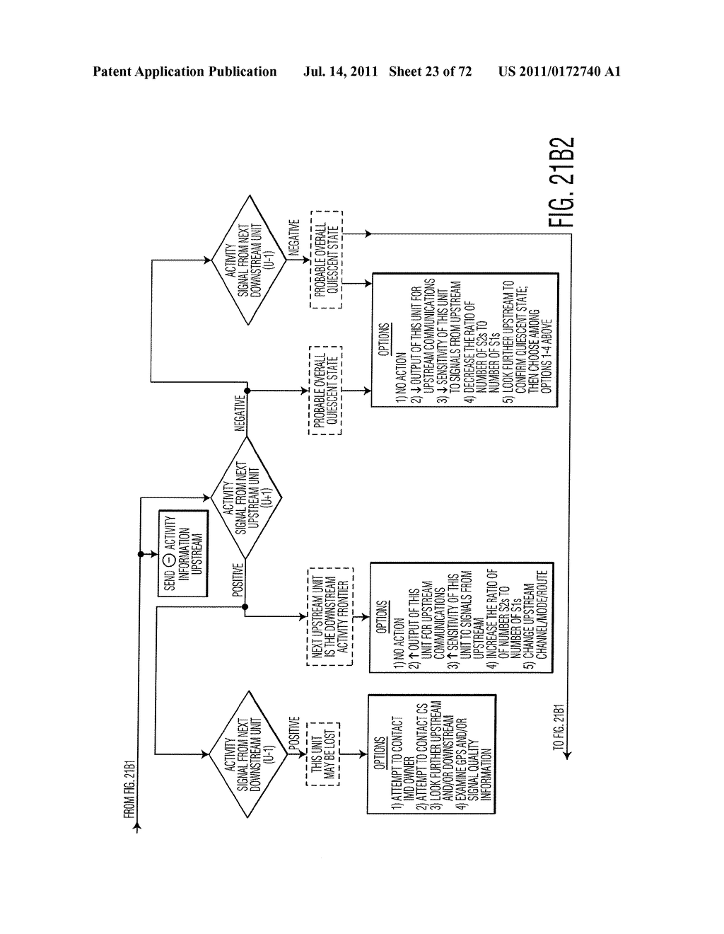 Method and apparatus for controlling an implantable medical device - diagram, schematic, and image 24
