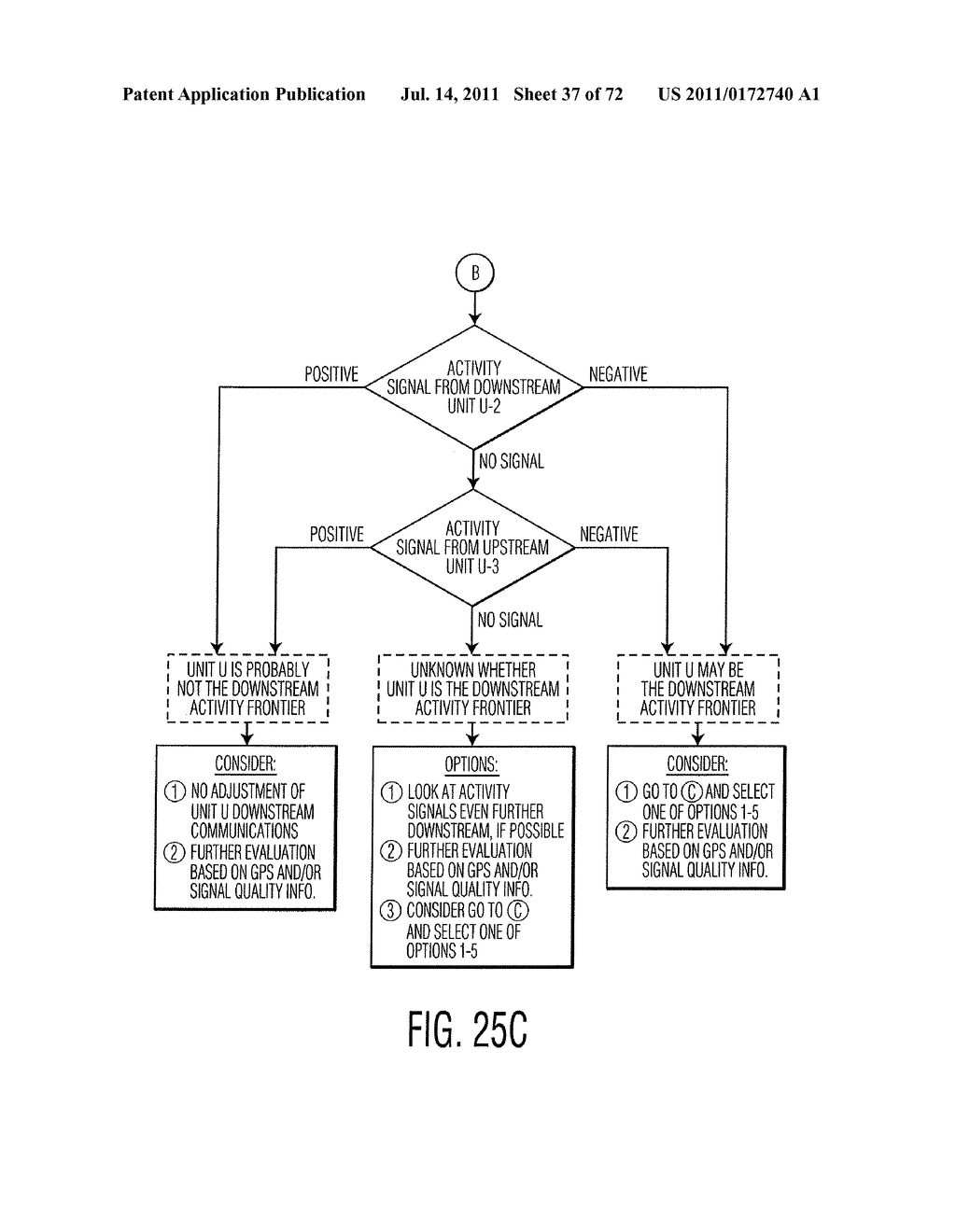 Method and apparatus for controlling an implantable medical device - diagram, schematic, and image 38