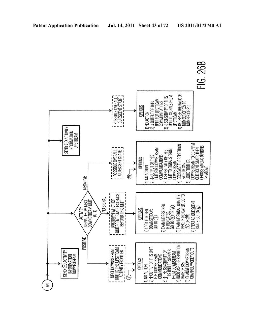 Method and apparatus for controlling an implantable medical device - diagram, schematic, and image 44