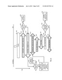 PROXIMITY BASED SELECTION OF AN IMPLANTABLE MEDICAL DEVICE FOR FAR FIELD     COMMUNICATION diagram and image