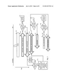 PROXIMITY BASED SELECTION OF AN IMPLANTABLE MEDICAL DEVICE FOR FAR FIELD     COMMUNICATION diagram and image