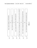 METHOD AND SYSTEM FOR DETERMINING MANUFACTURING THROUGHPUT TARGET diagram and image