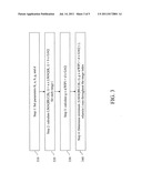 METHOD AND SYSTEM FOR DETERMINING MANUFACTURING THROUGHPUT TARGET diagram and image