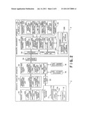 PAPER SHEET MANAGEMENT SYSTEM, PAPER SHEET MANGEMENT APPARATUS, PAPER     SHEET MANAGEMENT METHOD, AND PAPER SHEET MANAGEMENT PROGRAM diagram and image