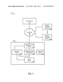 MACHINE RETROFITS AND INTERACTIVE SODA FOUNTAINS diagram and image