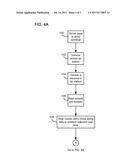 AUTOMATED TIRE INFLATION SYSTEM diagram and image