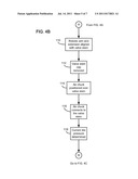 AUTOMATED TIRE INFLATION SYSTEM diagram and image