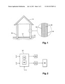 METHOD AND DEVICE FOR ADJUSTING THE TEMPERATURE AND HYGROMETRY INSIDE A     BUILDING diagram and image