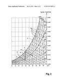 METHOD AND DEVICE FOR ADJUSTING THE TEMPERATURE AND HYGROMETRY INSIDE A     BUILDING diagram and image