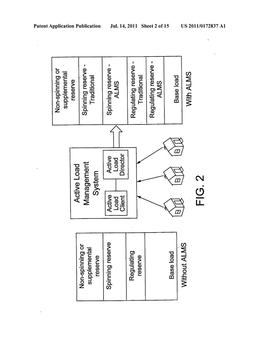 SYSTEM AND METHOD FOR ESTIMATING AND PROVIDING DISPATCHABLE OPERATING     RESERVE ENERGY CAPACITY THROUGH USE OF ACTIVE LOAD MANAGEMENT - diagram, schematic, and image 03