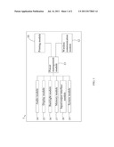 ELECTRONIC DEVICE AND POWER MANAGEMENT METHOD THEREOF diagram and image