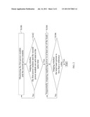 ELECTRONIC DEVICE AND POWER MANAGEMENT METHOD THEREOF diagram and image