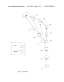 INFANTRY ROBOTIC PORTER SYSTEM AND METHODS USEFUL IN CONJUNCTION THEREWITH diagram and image