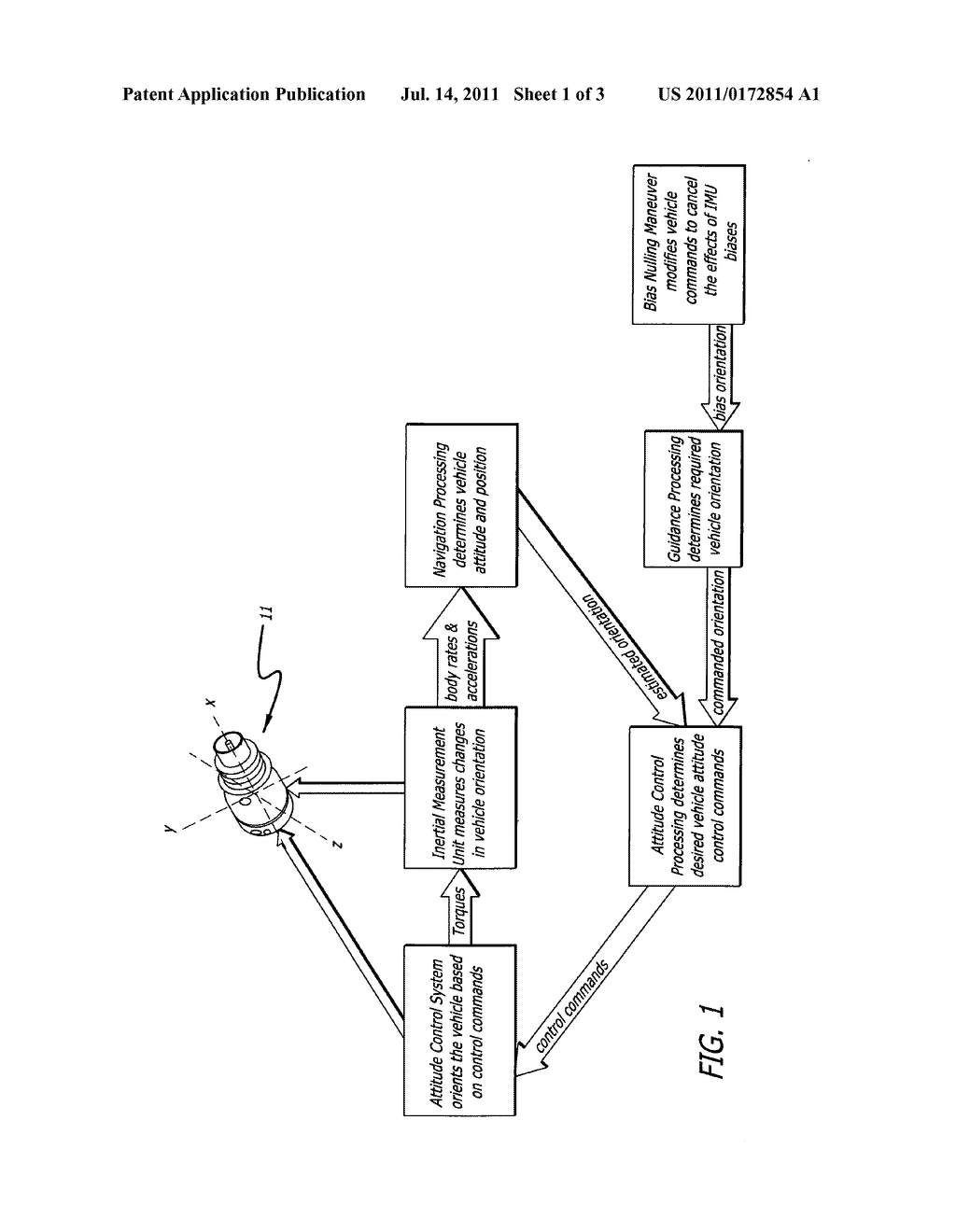 System and method for effecting vehicle maneuver to compensate for IMU     error - diagram, schematic, and image 02