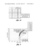 Multiple-Ratio Transmission Downshift Strategy for Hybrid Electric Vehicle     Powertrains diagram and image