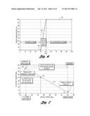 Multiple-Ratio Transmission Downshift Strategy for Hybrid Electric Vehicle     Powertrains diagram and image