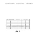 Multiple-Ratio Transmission Downshift Strategy for Hybrid Electric Vehicle     Powertrains diagram and image