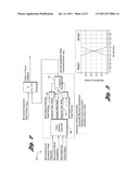 Adaptive Real-Time Driver Advisory Control for a Hybrid Electric Vehicle     to Achieve Fuel Economy Improvement diagram and image
