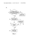 MANUAL TRANSMISSION NEUTRAL SWITCH DIAGNOSTIC AND MOVEMENT PREVENTION     METHOD AND SYSTEM diagram and image