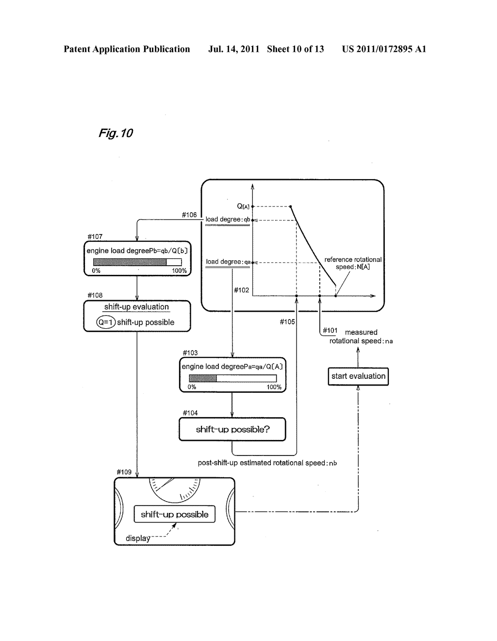 Condition Evaluation System for Engine-Driven Traveling Vehicle - diagram, schematic, and image 11