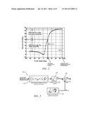 MULTI-PULSE INJECTION FUEL AND LOAD BALANCING CONTROL SYSTEM diagram and image