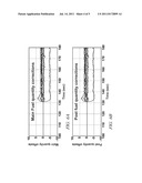 MULTI-PULSE INJECTION FUEL AND LOAD BALANCING CONTROL SYSTEM diagram and image