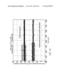 MULTI-PULSE INJECTION FUEL AND LOAD BALANCING CONTROL SYSTEM diagram and image